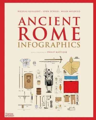 Clawr llyfr / Book cover: Ancient Rome Infographics