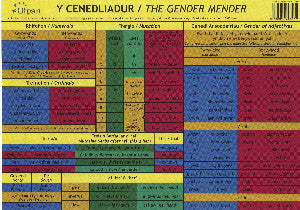 Cenedliadur, Y/Gender Mender 