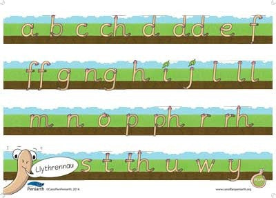 Poster: Math y Mwydyn - 2 Boster