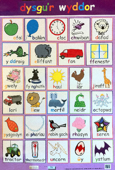 Poster: Dysgu'r Wyddor (Poster)