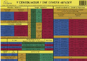 Cenedliadur, Y/Gender Mender - Siop Y Pentan