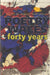 Poetry Wales - 40 Years - Siop Y Pentan