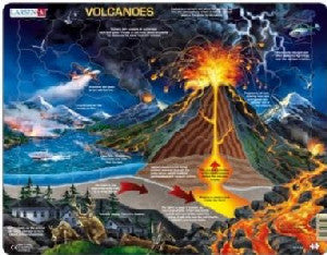 Volcanoes - Educational Puzzle - Siop Y Pentan
